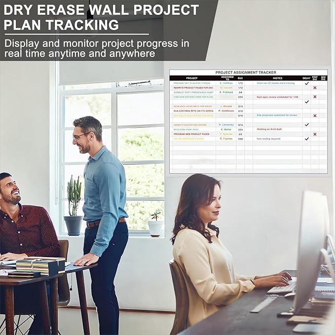 Lincia Large Magnetic Project Planning Management Vision Board 24" x 36" Reusable Office Whiteboard Make Ready Board Property Management Wall Project Planner for Managers Entrepreneurs