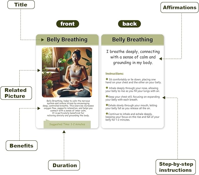 Somatic Therapy Exercise Cards - 40 Mindfulness Cards with Simple Practices, Coping Skills for Nervous System Regulation to Relieve Stress, Trauma Release and Reconnect with Your Body - 3.9”x5.9”