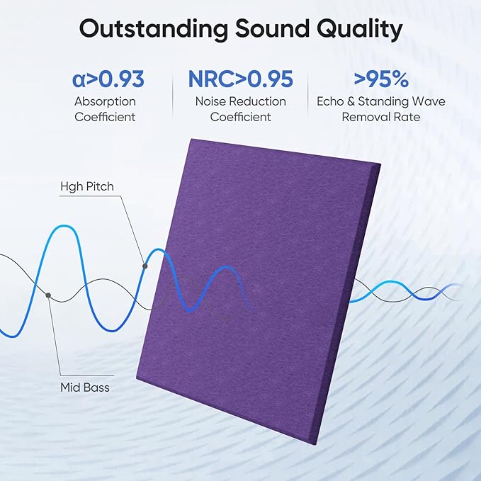 UNECHO 12 Pack 12" X 12" X 0.4" Acoustic Panels for Wall Sound Absorbing, Square Self-Adhesive Sound Panel, High Density Suitable for Multiple Scenarios(Violet)