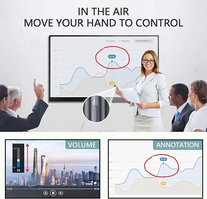 Norwii Presentation Clicker with Digital Pointer for TV LED LCD Screen, Presentation Remote, Slide Clicker, Wireless Presenter with Highlight, Magnify, Mouse Left Click - N95s Pro 32G(Green Light)