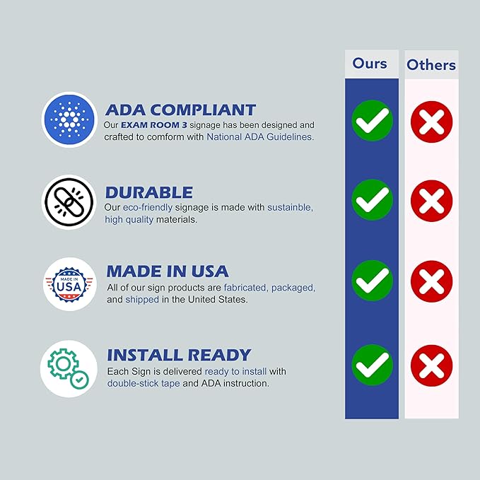 ADA CENTRAL SIGNS - 6" X6" Exam Room 3 Sign - ADA Compliant Tactile Graphics Grade 2 Braille Text Acrylic Wall Signs - Educational Institution Directional Assistance Test Center Door Sign for Schools