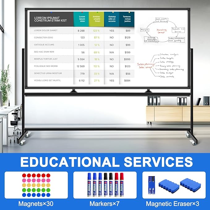 Max-officoo 4'x8' Large Dry Erase White Board with Rolling Stand 96"x48" Double-Sided Mobile Magnetic Whiteboard on Wheels, Including 3 Magnetic Erasers, 7 Markers, 30 Magnets