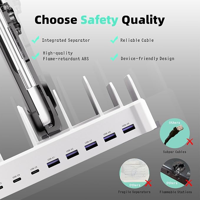 420W Charging Station for Multiple Devices, Zobirez 10-Port USB C Fast Charger Stations for MacBook, iPhone, Android Cell Phone, iPad, Tablet, Family Multi-Device Organizer Charging Dock, White