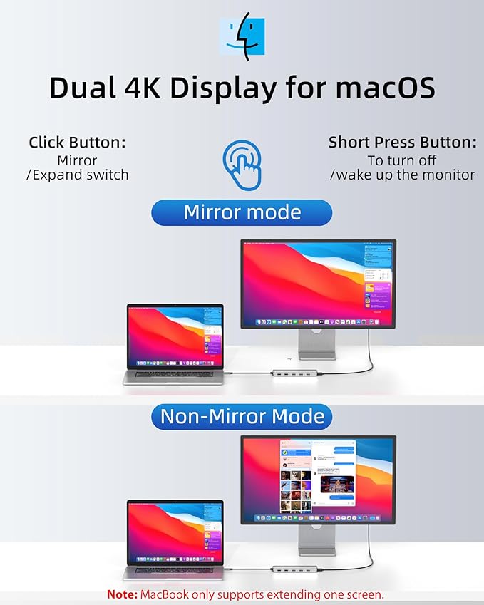 Laptop Docking Station 13 in 1, Dual Monitor Triple 4K Display, 8 USB C/A Ports, Ethernet, Audio, LIONWEI USB C Hub for MacBook,Dell,HP,Lenovo,Surface