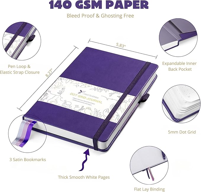 VIVID SCRIBBLES Dotted Journal – 140gsm Bleed Proof Thick White Paper – 200 Numbered Dot Grid Pages – 5.8 x 8.3 inch Bullet Dotted Notebook