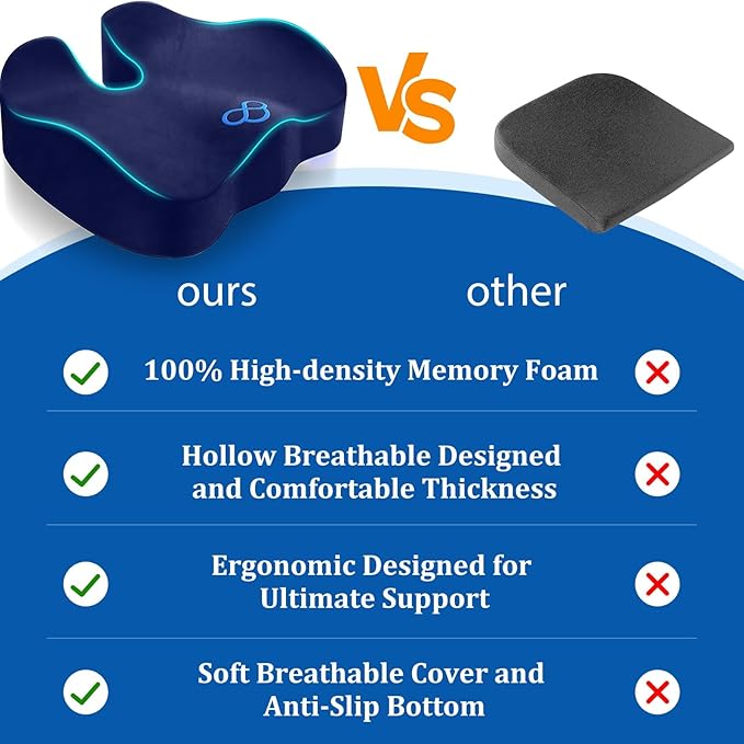 CushyOasis Seat Cushion, Gel Chair Cushions, Office Chair Cushions, Anti-Slip Bottom & Removable Cover Tailbone Pain Relief Cushion, Memory Foam Seat Cushion for Office, Wheelchair, Car (Blue)