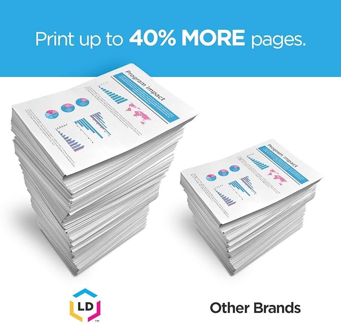 LD Products Compatible Address Label Replacement for Brother DK-1201 1.1 in x 3.5 in (400 Labels, 6-Pack) for use in P-Touch QL Label Makers: 1050, 1050N, 1060N, 500, 550, 570, 570VM, 580N, and 650TD