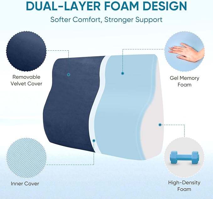 AHUAWA Back Support Pillow for Recliner Chair, Memory Foam Couch Back Cushions Ergonomic Large Lumbar Support Pillow for Lower Back Pain Relief, with Soft Velvet