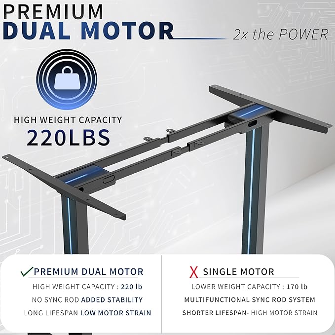 VIVO Heavy Duty Dual Motor Electric Sit Stand Desk Frame, 220 lbs Capacity up to 85" x 43" Tops, Memory Controller Height Adjustable Frame Only, Black, DESK-E-200B