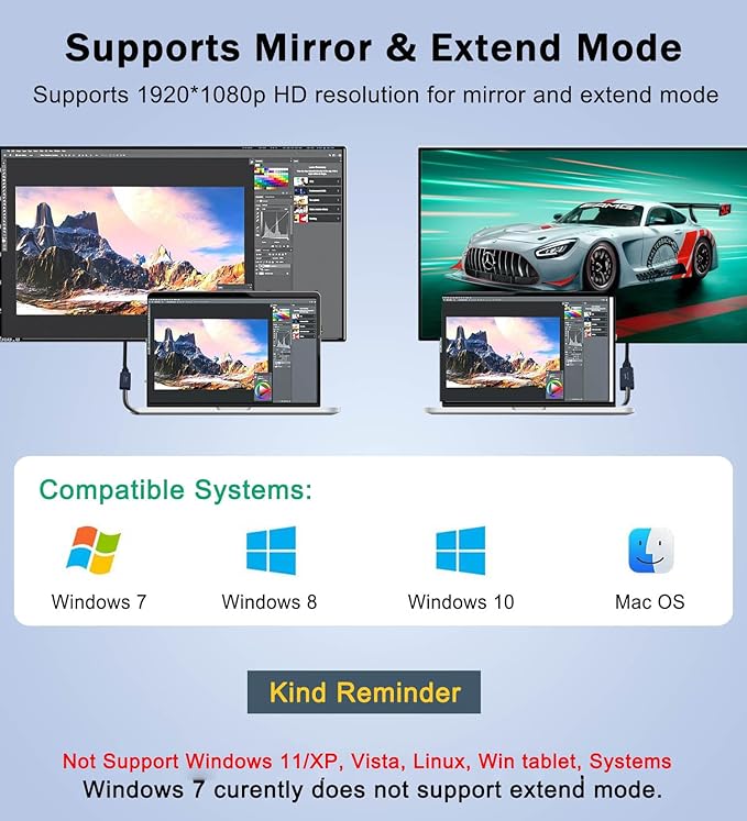 VIENON USB 3.0 to HDMI Adapter (7-in-1), USB 3.0 Hub with HDMI 1080P, USB Extender Docking Station for Monitor, PC, Laptop, Desktop Support Windows 7/8/10 & Mac OS