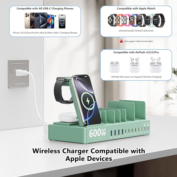 600w Charging Station for Multiple Devices, 15 in 1 Wireless Charger with 2pack 100w USB C Charger Cable, Dual 100w USB C Tablet Charging Station for MacBook,iPhone,iPad,Tablet(Green)
