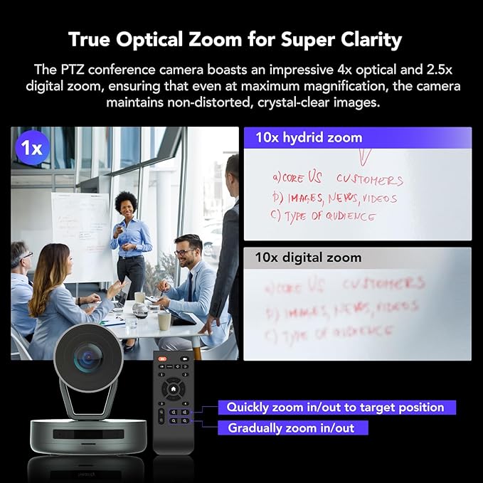 NEARITY V410 NDI PTZ Camera, 2K 10x Hybrid Zoom Video Conference Webcam, AI-Powered Noise Cancellation, 4 Preset Positions, 350° Pan&60° Tilt, 120° FOV, Remote Control for Zoom/Teams/Google Meet