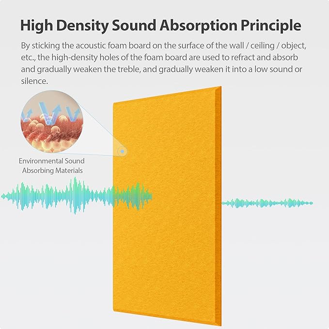 Amantech 12 Pack Acoustic Panels Self Adhesive Sound Proof Foam, High Density Sound Acoustic Panel, 16X12X0.4 Inch 4:3 Rectangle Panels in Home, Office, Reccording Room, Studio,and more(Orange)