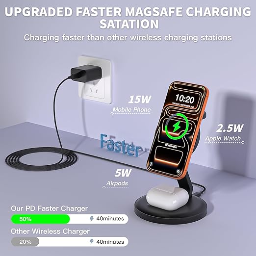 Charging Station for Apple Magsafe Wireless Charger iPhone Charging Station,15W 3 in 1 Foldable Apple Magnetic Wireless Charger for iPhone 17 Pro Max/16 Plus/16 ProMax/15/14/13,Apple Watch,AirPods Pro