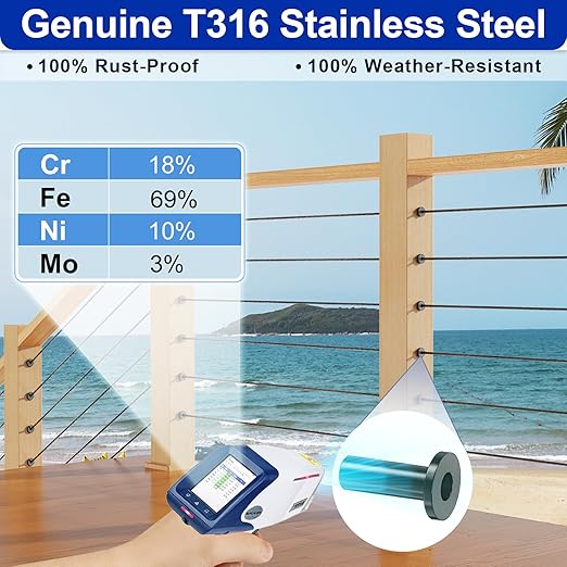 Steel DN Mate 100 Pack Stainless Steel Protector Sleeves for 1/8”, 5/32", 3/16" Wire Rope Cable, Black Cable Railing Kit Hardware for Wood Post, T316 Marine Grade DB58