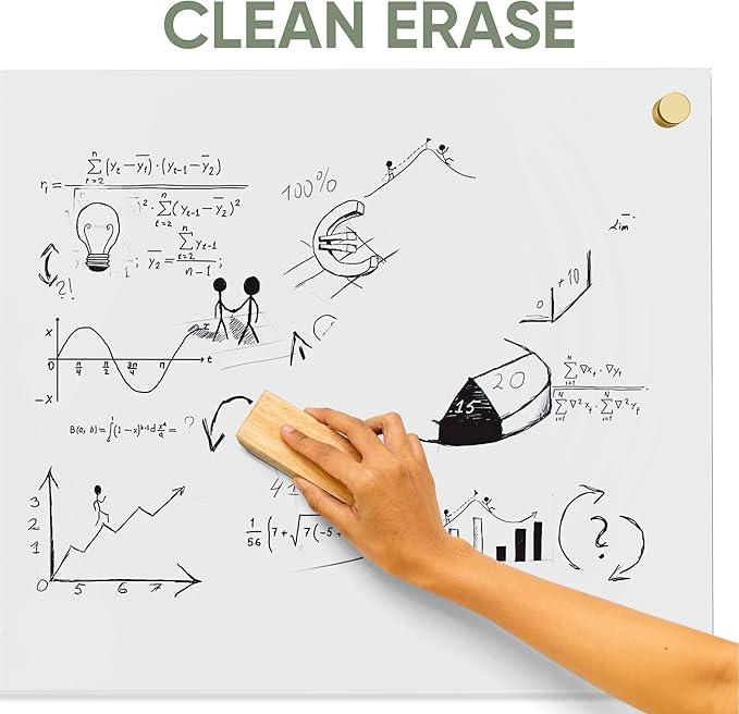 Ships Next Day, Made in USA - Acrylic Dry Erase Board | Non-Magnetic Dry Erase Board | Hanging Frameless White Board | Acrylic for Office and Home Walls | for Adults (White - 30x36)