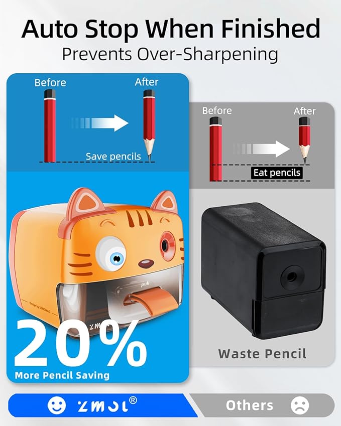 ZMOL Heavy Duty Electric Pencil Sharpener for Classroom,Cute Pencil Sharpener Plug in for Kids,Auto-Stop Pencil Sharpeners Plug in for No.2 / Colored Pencil