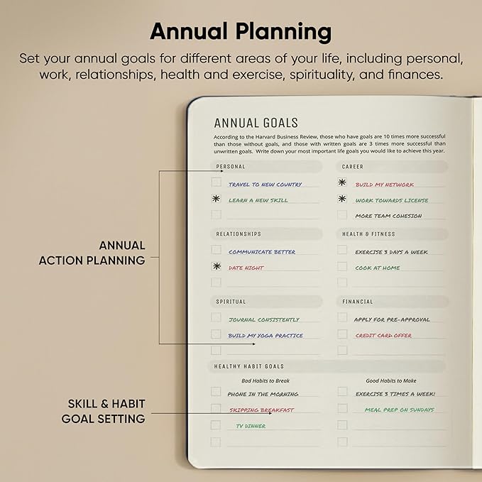 Hourly Planner & Appointment Book (8.5” x 11”) - Premium Hourly Planner with Daily Schedule & 30-Minute Time Slots for Better Time Management by PRODUCTIVITY STORE (A4, Navy)