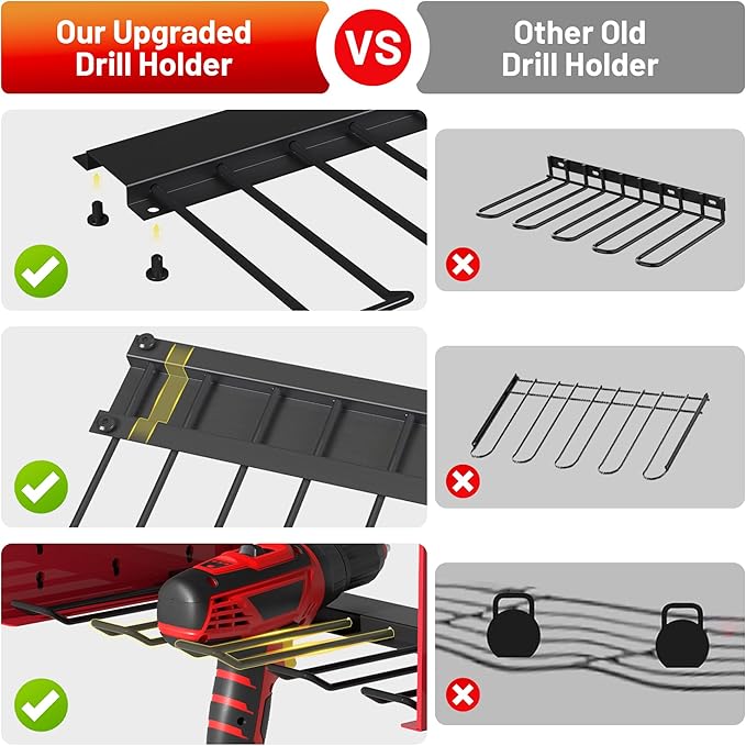 CFMASTER Power Tool Organizer Wall Mount wtih Charging Station,4 Drill Holder Wall Mount with 8 Outlet Power Strip,3 Layers Heavy Duty Tool Rack with Hooks,Screwdriver Organizer in Workbench,Garage