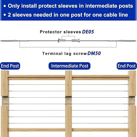 Steel DN Mate 100 Pack Stainless Steel Protector Sleeves for 1/8" Wire Rope, Cable Railing Hardware for Deck/Cable Railing System, T316 Marine Grade, Cable Sleeves Come with a Drill Bit DE100