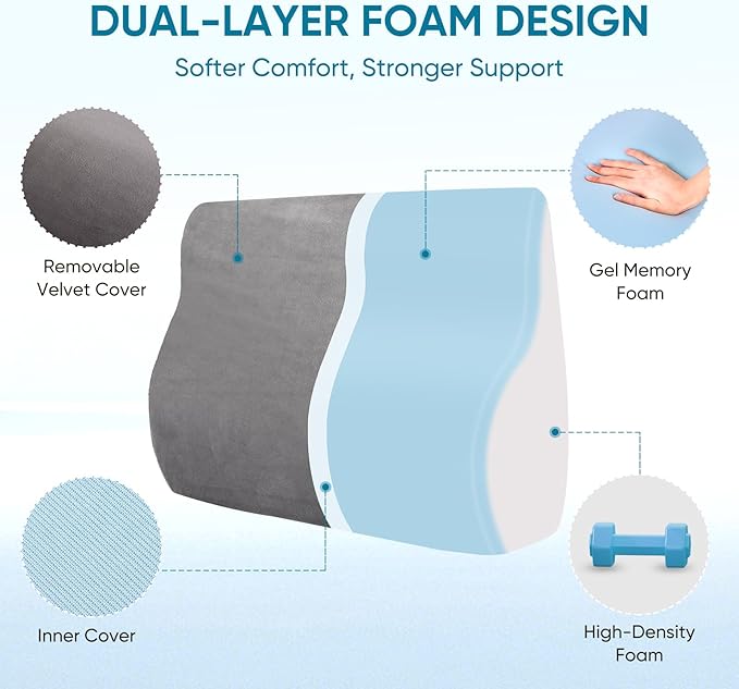 AHUAWA Lumbar Support Pillow for Recliner Chair and Couch, Memory Foam Back Cushion Ergonomic Back Support Pillow for Lower Back Pain Relief, with Soft Velvet