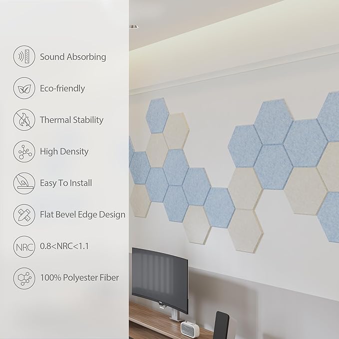 Amantech 12 Pack Acoustic Panels Self Adhesive Sound Proof Foam, High Density Sound Acoustic Foam Panel, 12X10.23X0.4 Inch Hexagon Wall Panels in Home,Office,Reccording Room,Studio(Sky Blue)
