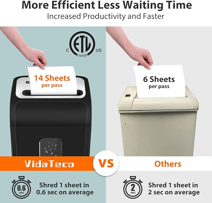 VidaTeco Paper Shredder for Home Office14-Sheet 60-Mins Micro Cut Shredder with US Patented Blade,Shred Card/CD/Clip/Staple,for Home Use Heavy Duty,AUTO Jam Proof,5.3-Gallon Pullout Bin(ETL)
