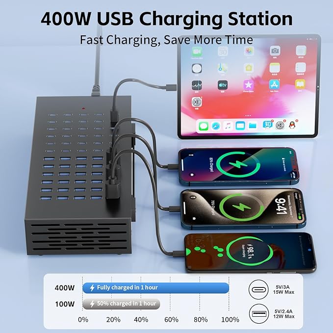 400W USB Charging Station, 60 Port USB C Charging Station for Multiple Device, Multi USB Desktop Charger Station with Smart IC Protection, Suitable for Home, Office, Hotels, Schools
