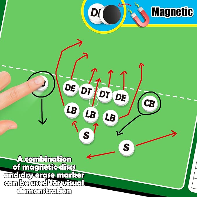 Torlam Magnetic Dry Erase Coach Board, Baseball, Soccer, Football, Basketball Coaching Clipboard