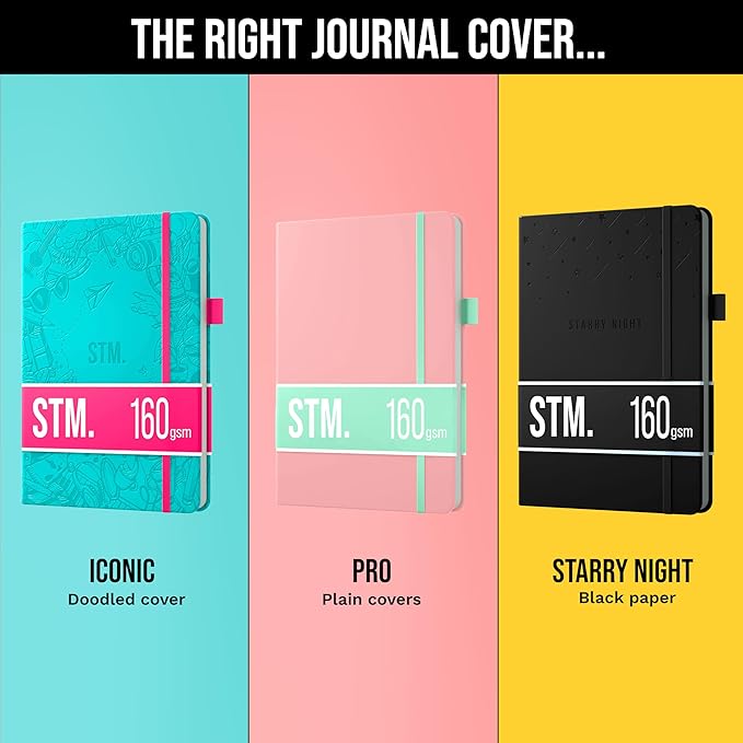 Bullet Dotted Journal Dot Grid Notebook | B5 Daily Journaling Notebooks for Personal Writing, Work, Women | 120gsm Thick Paper, Hard cover, Lay Flat Binding | B5 < 8.5 x 11 Cuaderno Libretas de apuntes