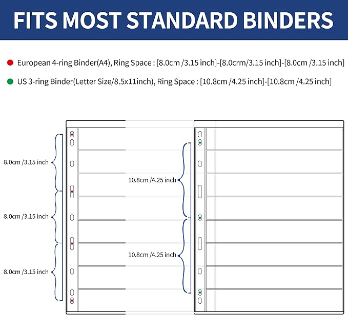 5 Sheets 10 Pages Postage Stamp Album Pages, 8 Pockets 7.7x 1.18in Stamp Collection Inserts, 9 Hole Standard Stamp Collecting Album Sleeves for Stamp Collection Binder IS010810