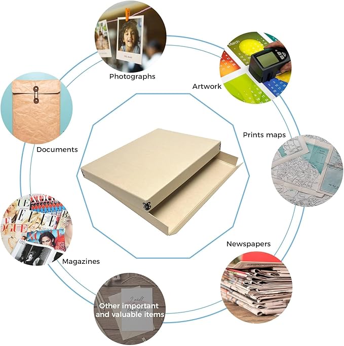 Lineco Museum Archival Storage Box, 11.75x17.75x1.5 in. Drop Front Design. Acid-Free with Metal Edge. Organize Photos, Pictures, Prints, Documents, Crafts, DIY. Tan, 1 Pack