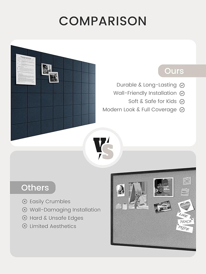 Bumusty Large Cork Board 47"x35" Alternative - 12 Pack Felt Wall Tiles with 70 Safe Removable Adhesive Tabs, 30 Pushpins, Cork Boards for Walls Pin Board Bulletin Board Office Decor -Navy