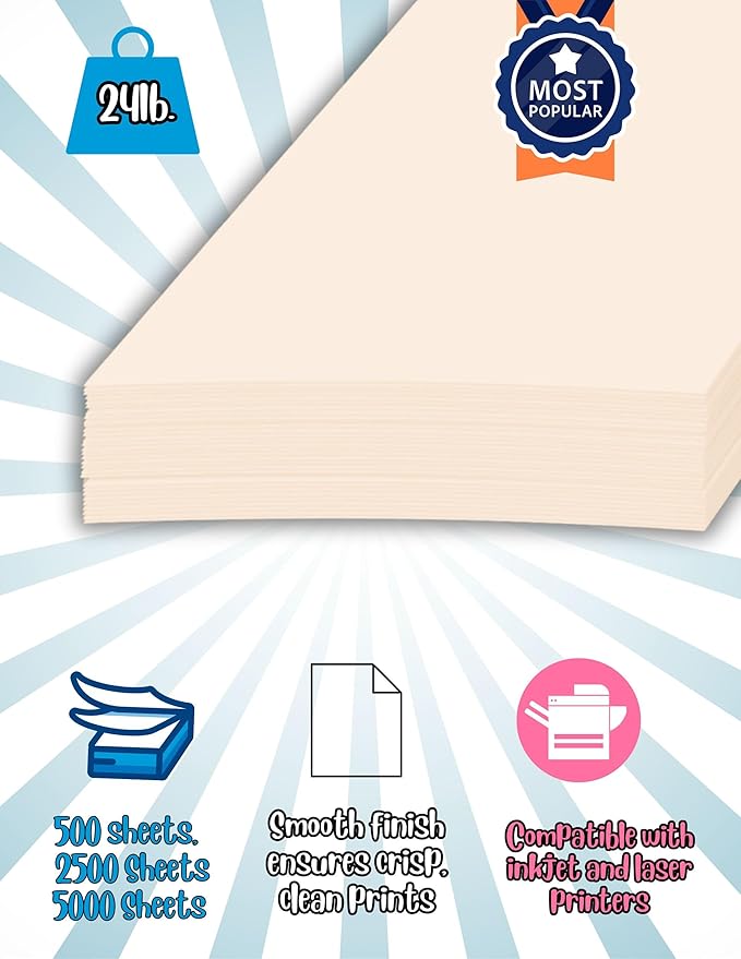 Limited Papers (TM) Colored Copy Paper – 24lb/60lb Text, 90 gsm, 11"x17", Tabloid Size, 500 Sheets Per Ream. (500, Blue)