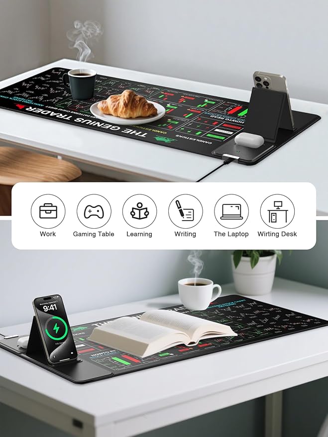 Mouse Pad for Stock Enthusiast, Wireless Charging Desk Pad with Phone Holder, Large Desk Mat with Adjustable Stand & Dual Qi Chargers, Non-Slip Mousepad with Financial Trading Guides Printed