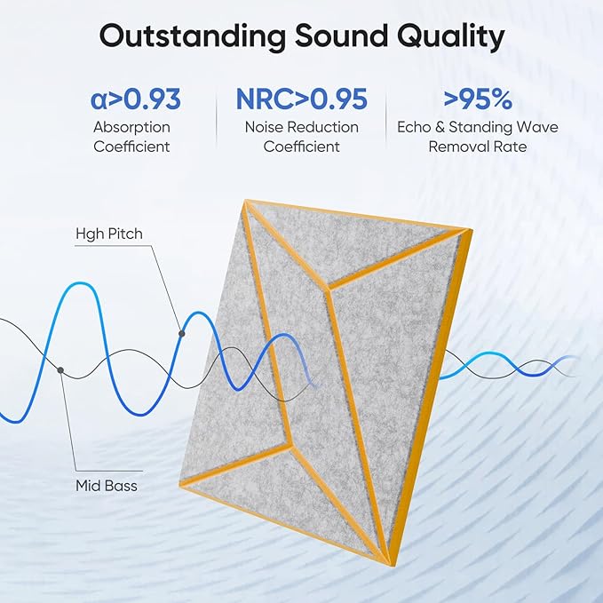 UNECHO 12 Pack 12" X 12" X 0.47" Acoustic Panels for Wall Sound Absorbing, Dual-Color P-Stripes Square Self-Adhesive Sound Panels, High Density Suitable for Multiple Scenarios(Orange+SilverGray)