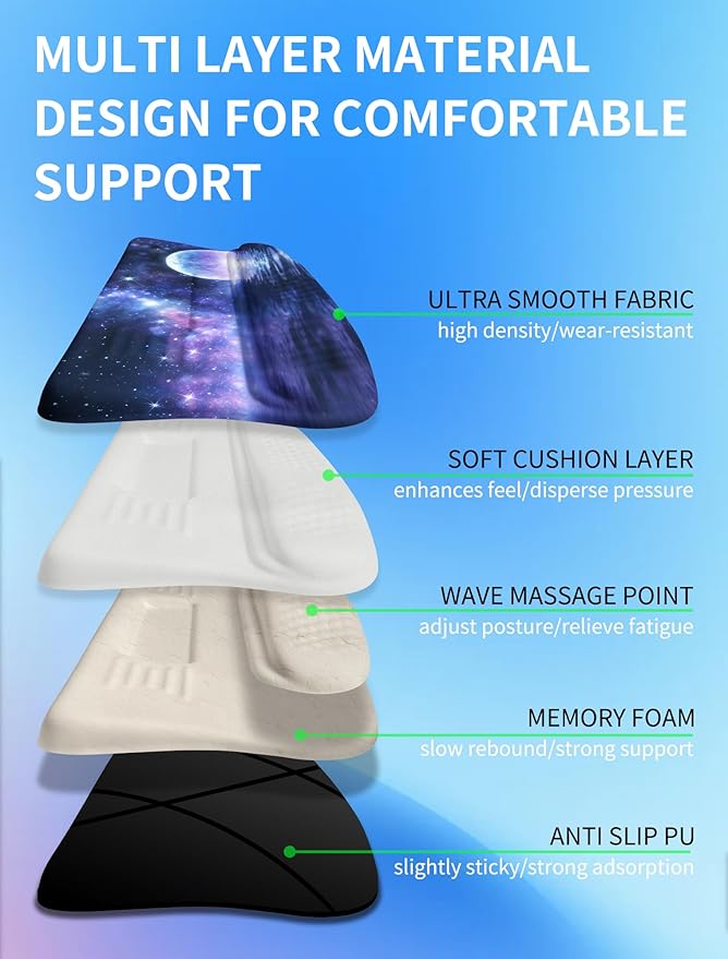KUOSGM Ergonomic Wave Wrist Rest with Keyboard Stand, Cushioned Palm Rest, Comfortable Integrated Memory Foam for Natural Typing and Relieve Wrist Pain, Moon and Starry Sky