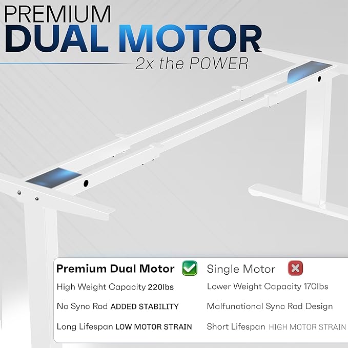 VIVO Electric Dual Motor Stand Up Desk Frame for 40 to 85 inch Table Tops, Frame Only, 3 Stage Height Adjustable DIY Workstation with Memory Controller, White, DESK-V103EW