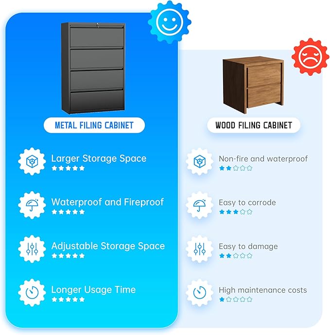 Greenvelly 4 Drawer File Cabinet, Metal Filing Cabinet with Lock, Black Lateral File Cabinet for Home Office, Locking File Cabinet for Letter/Legal/F4/A4 Size Hanging Files, Easy Assembly