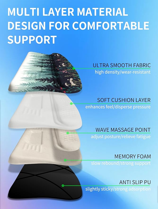 KUOSGM Ergonomic Wave Wrist Rest with Keyboard Stand, Cushioned Palm Rest, Comfortable Integrated Memory Foam for Natural Typing and Relieve Wrist Pain, Flower Sea Forest