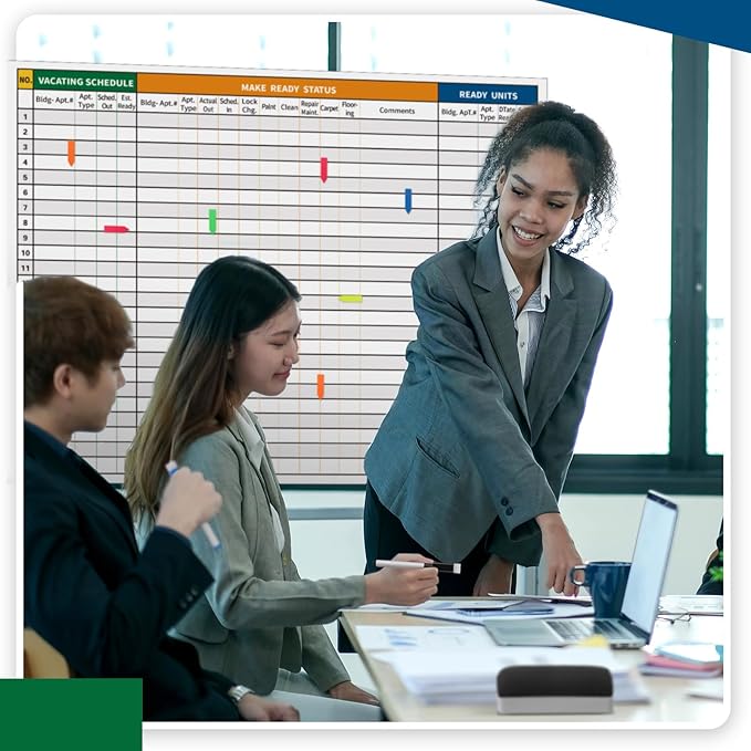 Lincia Extra Large Make Ready Board Property Management Kit, 36 x 45 Inch Make Ready Dry Erase Board with Lines Office Visual Work Checklist Project for Scheduling Tracking Progress
