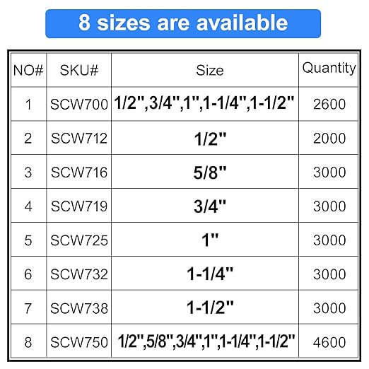 SimCos 18 Gauge 1/4" Narrow Crown Staples, Galvanized Upholstery Staples for 18 GA Pneumatic or Electric Stapler or Staple Gun (1-1/4"-3000 PCS)