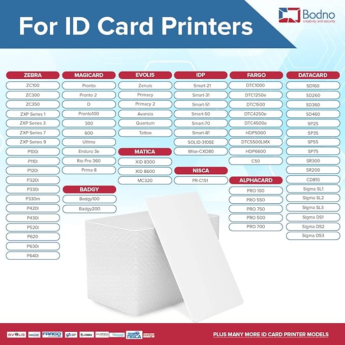 5000 Pack - Bodno Premium CR80 30 Mil Graphic Quality PVC Cards