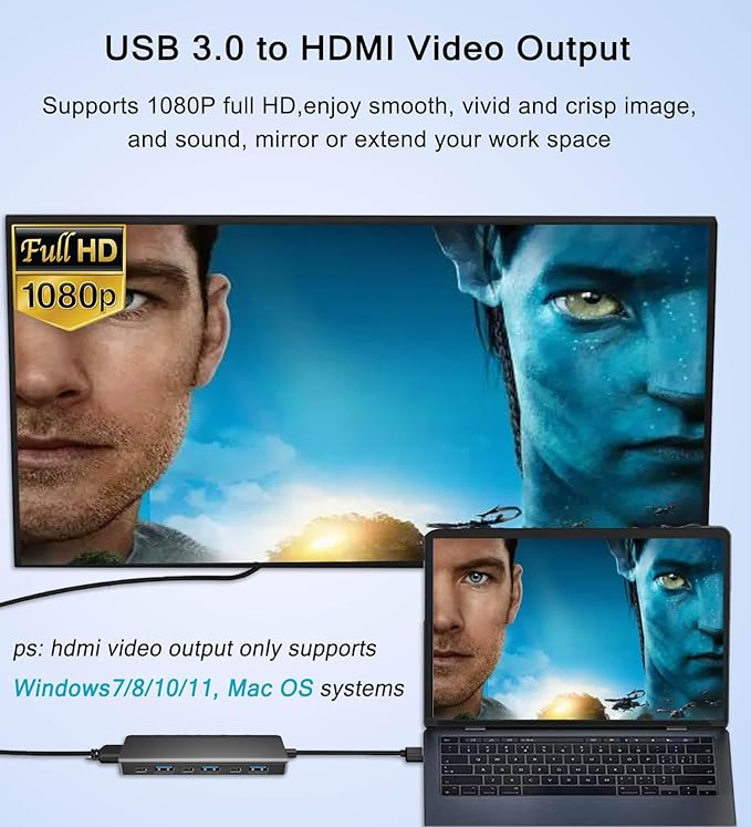 VIENON USB 3.0 to HDMI Adapter (7-in-1), USB 3.0 Hub with HDMI 1080P, USB Extender Docking Station for Monitor, PC, Laptop, Desktop Support Windows 7/8/10 & Mac OS