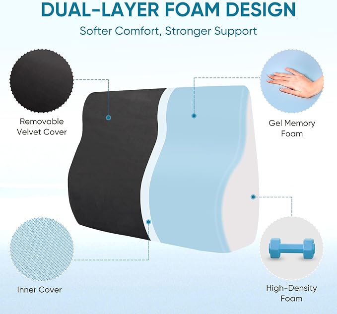 AHUAWA Lumbar Support Pillow for Recliner Chair and Couch, Memory Foam Back Cushion Ergonomic Large Back Support Pillow for Lower Back Pain Relief, with Soft Velvet