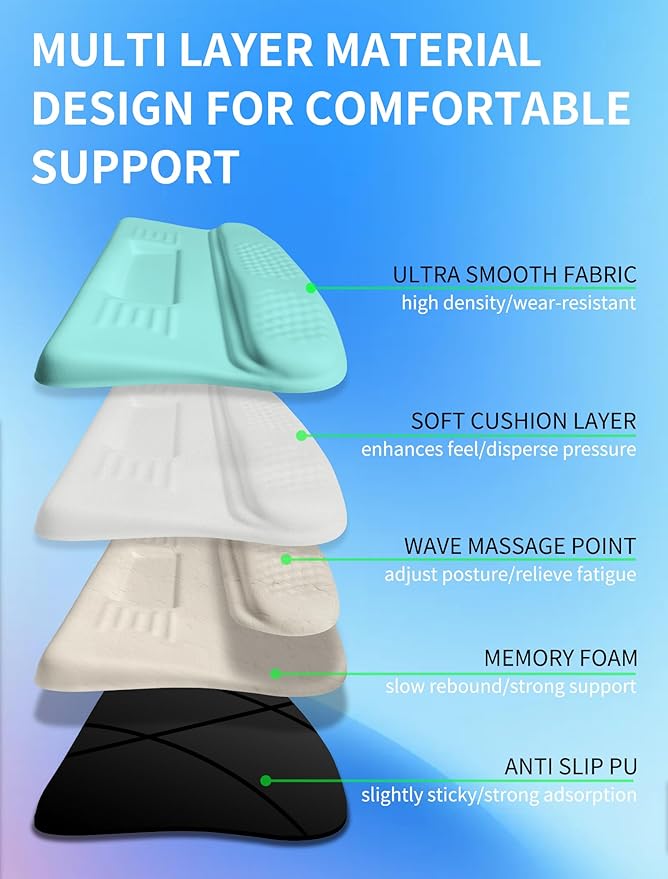 KUOSGM Ergonomic Wave Wrist Rest with Keyboard Stand, Cushioned Palm Rest, Comfortable Integrated Memory Foam for Natural Typing and Relieve Wrist Pain, Baby Blue