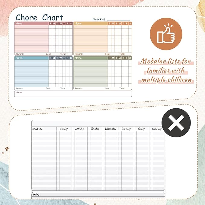 Lincia 12 x 16 Magnetic Dry Erase Chore Chart Board for Family Adults Double Side Family 2 in 1 Combo Chore Board Weekly Calendar Aluminum Frame for Wall 8 Markers 1 Eraser(Multiple People Style)