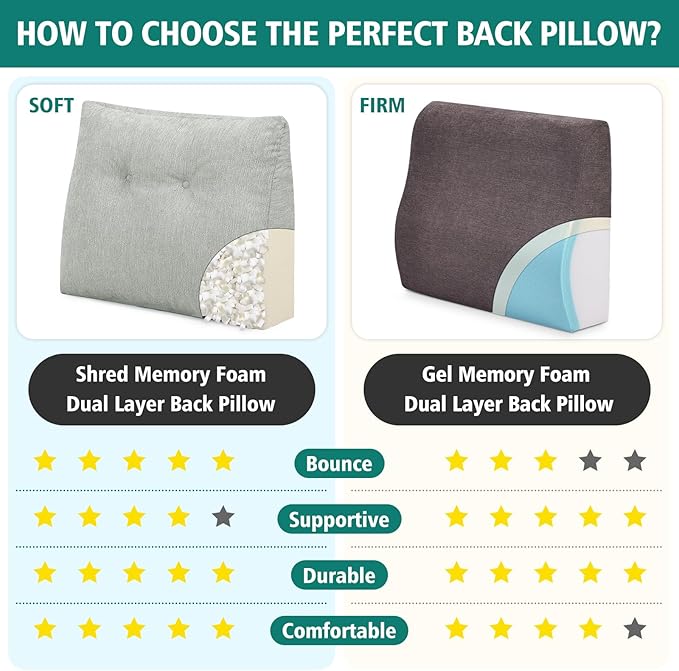 TANYOO Back Support Pillow for Recliner Soft Dual Layer Lumbar Support Pillow with Shredded Memory Foam Ergonomic Orthopedic Couch Lumbar Cushions for Elderly Lower Back Pain Relief Light Grey