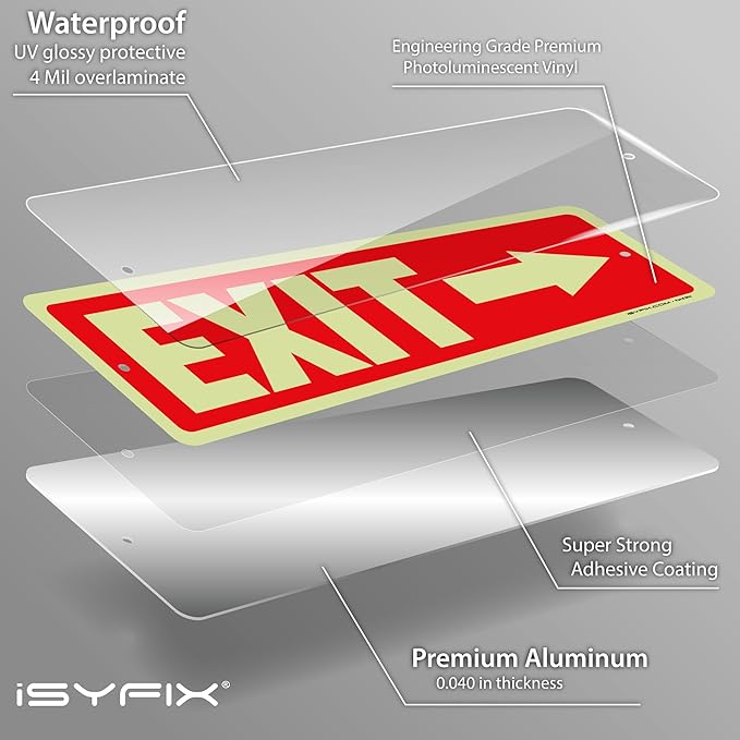 iSYFIX Exit Signs with Directional Right Arrow, Glow in the Dark, Photoluminescent Aluminum 12x4 Inch - 12 Pack, Laminated for UV & Weather Resistance, Ideal for Offices, Schools, Theaters & More