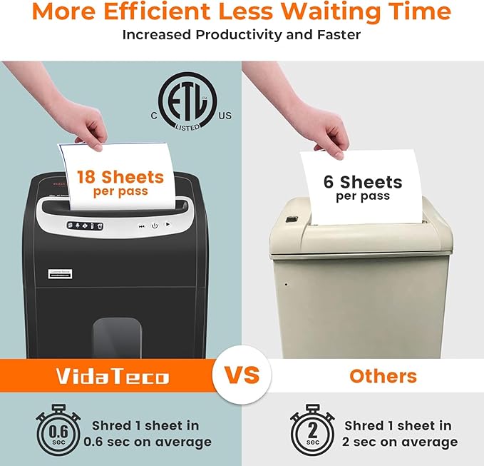 VidaTeco Paper Shredder for Home Office Heavy Duty with 60 Mins Running with US Patented Cutter,Shred CD/Card with Extra Large Bin,AUTO Jam Proof(ETL) (18-Sheet Micro Cut)